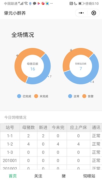 母猪电子饲喂站